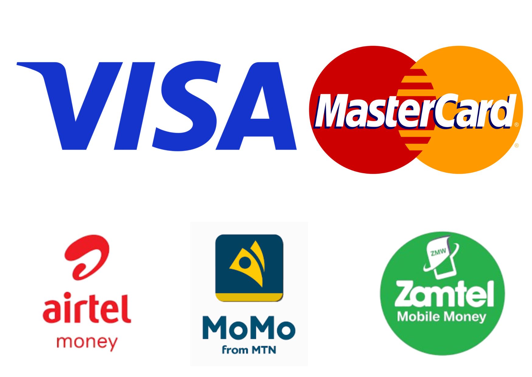 Payment gateway providers